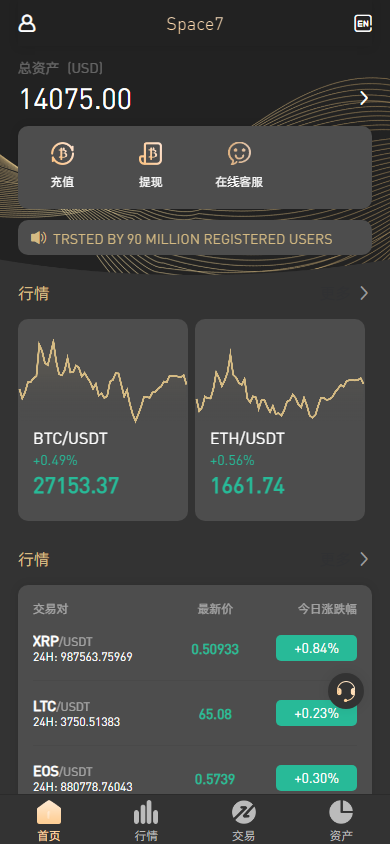 交易所微盘爆款_全新多语言微交易 虚拟币时间盘 海外交易所 海外多语言微盘 微交易 UI_T8科技