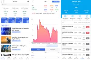 投资理财爆款_全新海外微交易 越南股票系统 股票投资购买源码 股票基金投资系统 Vue ThinkPHP_T8技术