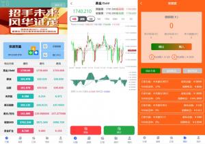 投资理财爆款_多语言 外汇微交易系统 全新优化版八国语言微盘系统 海外微交易 投资理财源码_T8技术