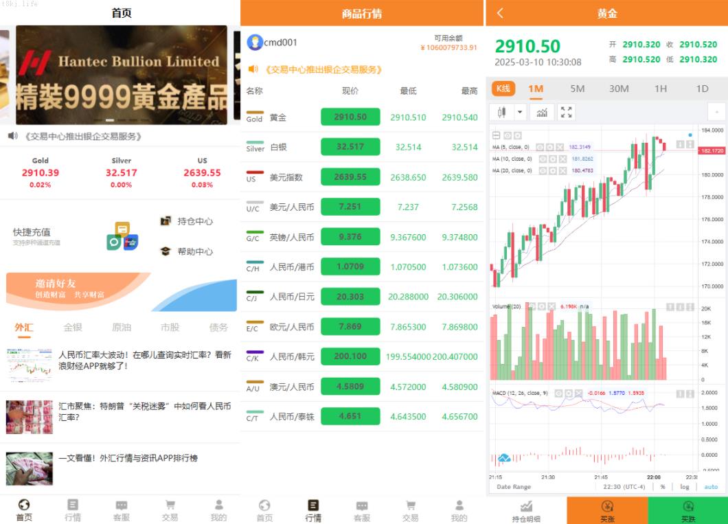 海外交易所 多语言 海外微盘 微交易 虚拟币 秒合约 手机版 电脑版 时间盘 完美运营